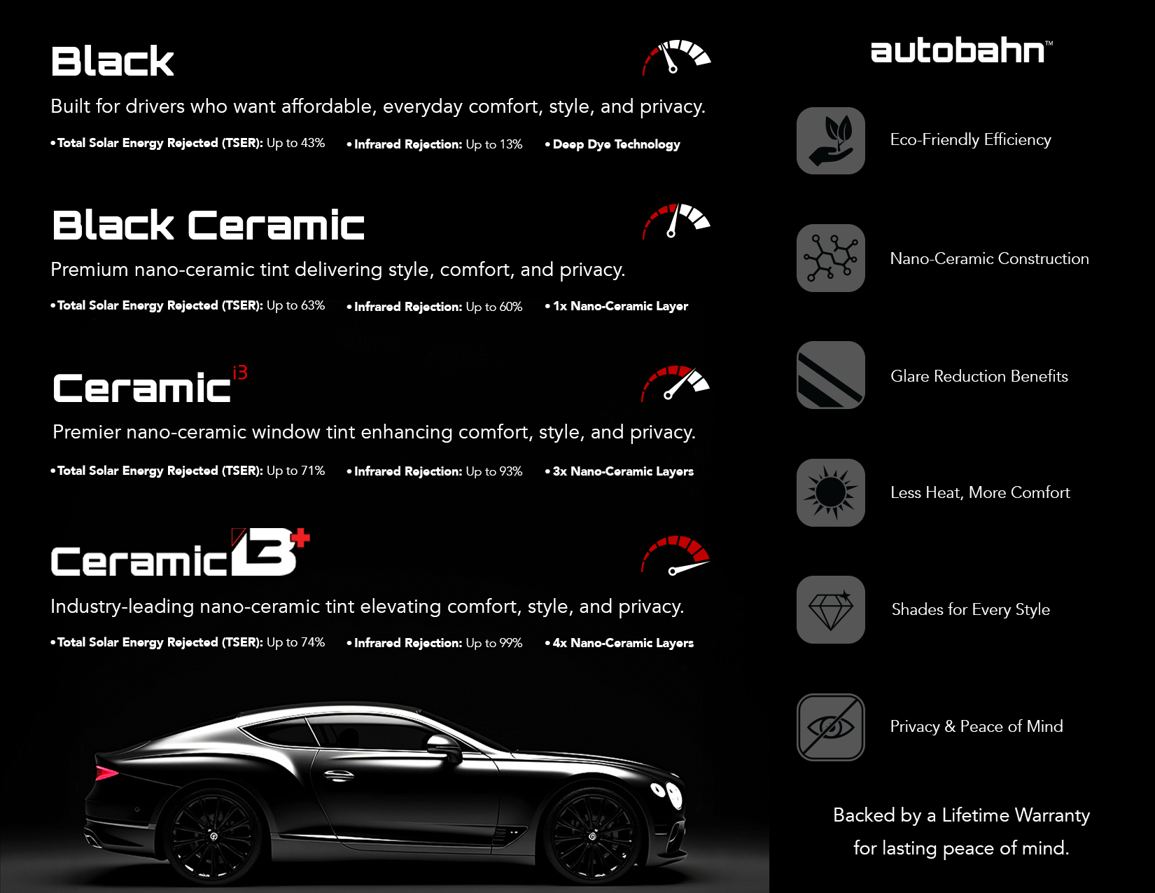 AB_WindowFilmBrochure_Inside