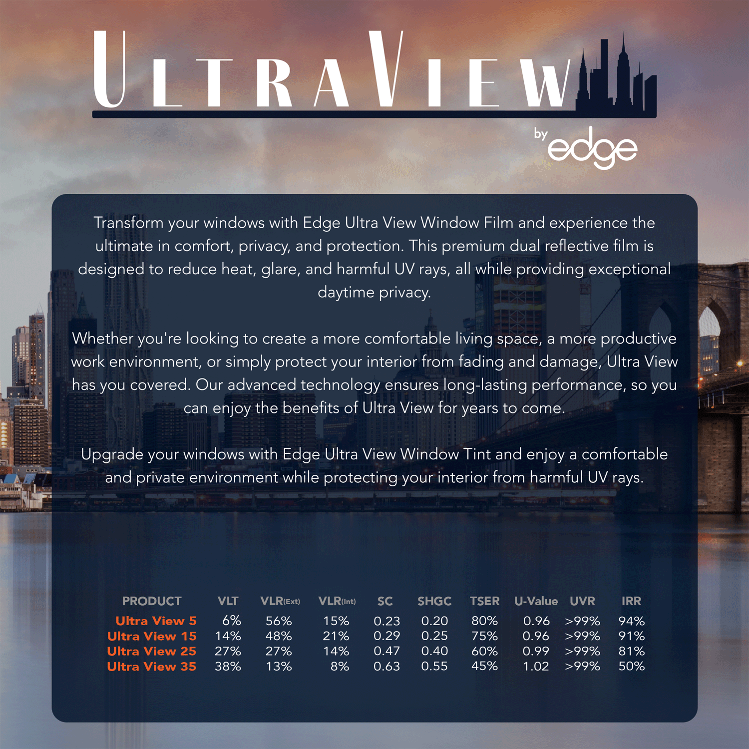Edge_Ultraview_DigSpec