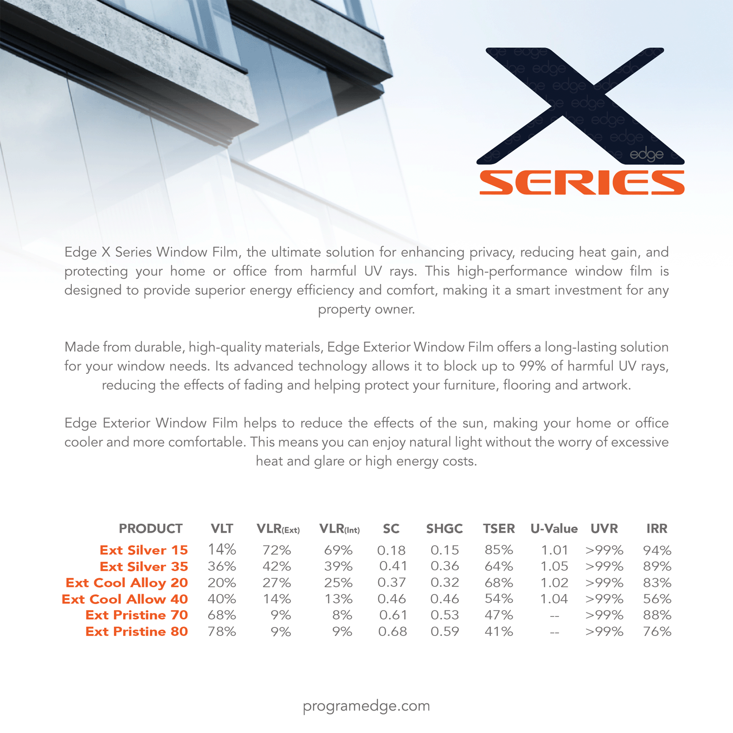 Edge_XSeries_DigSpec